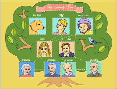 Family+tree+template+kids blank family tree for kids. Family+tree+template+kids