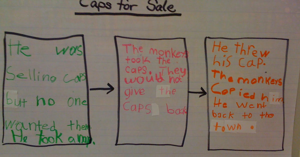 Blackboard An Elementary Education Blog Caps for Sale