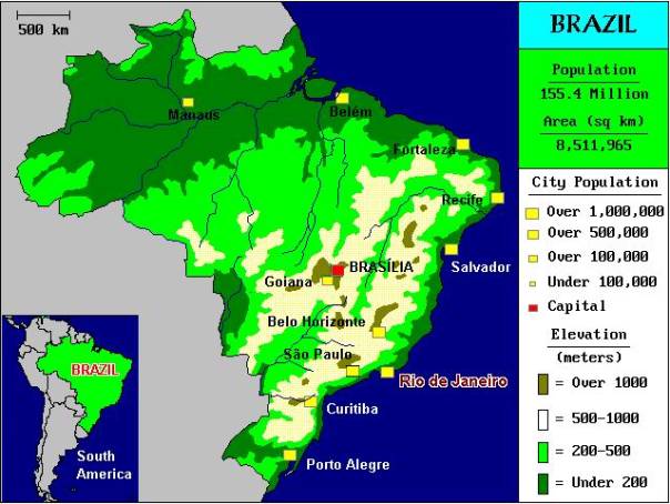 Brazil Birth Rate