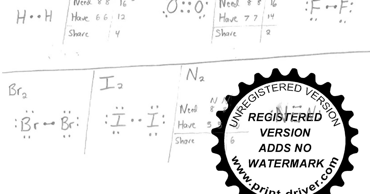 Mr. Zehner's Chemistry Class: Monday, December 6, 2010