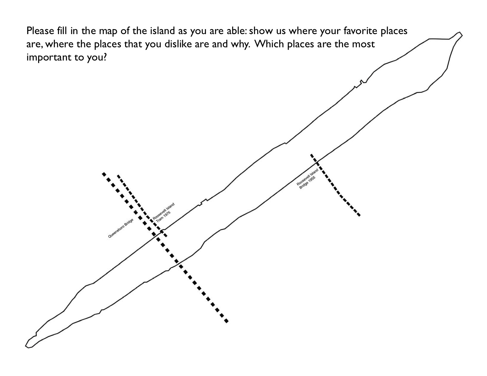 Landscape Island Ideas