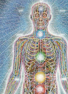 CORPO ETERICO