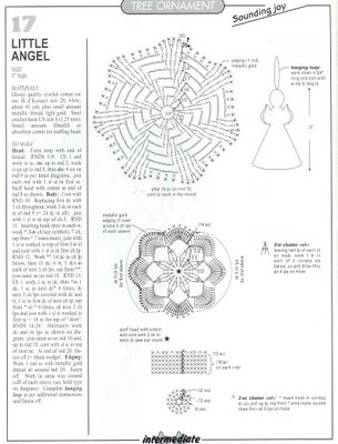 angelito que hermosooooo