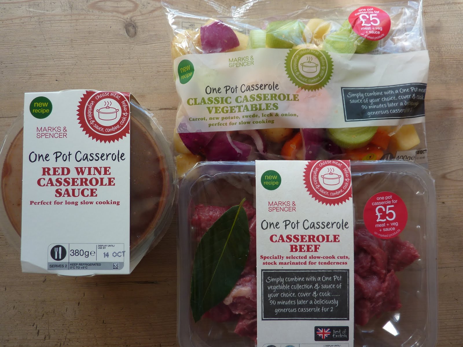 Land Strategies Farming Blog Food for Thought from Marks and Spencer