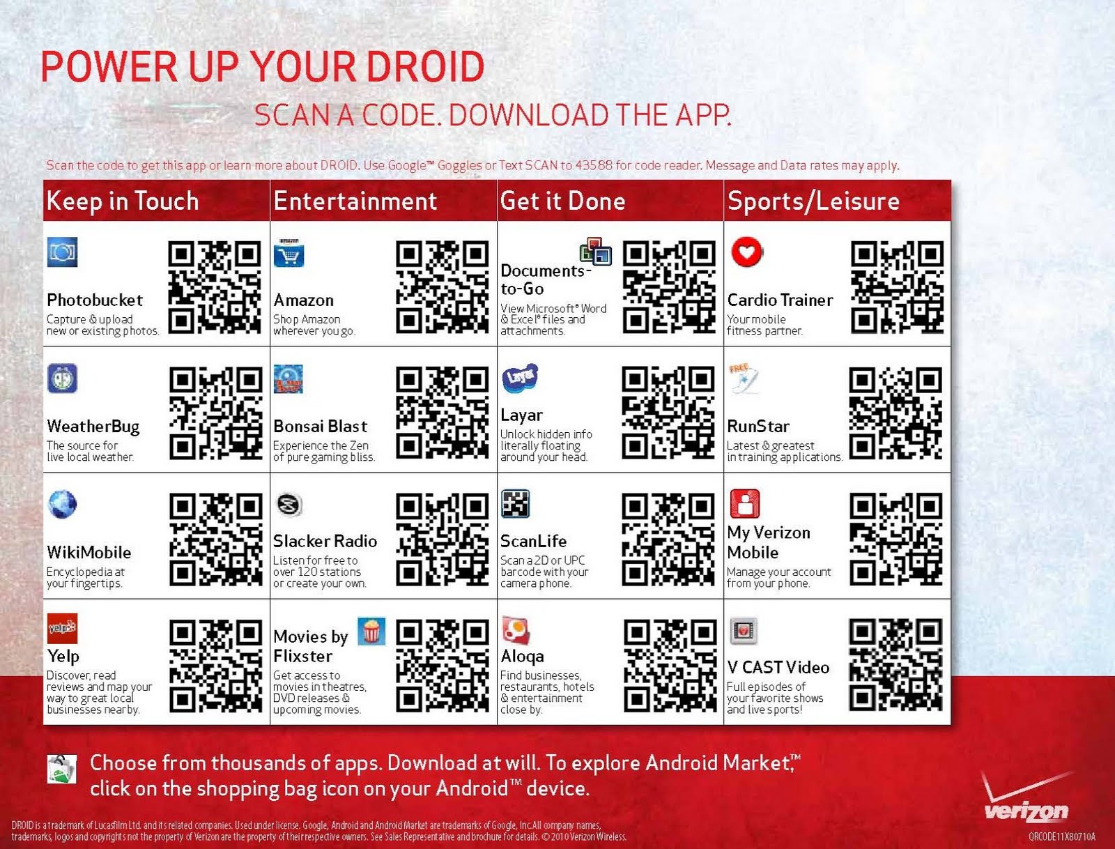 Smartphone Scanner Code