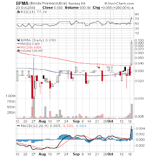 BPMA day