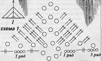 схема вязания шали