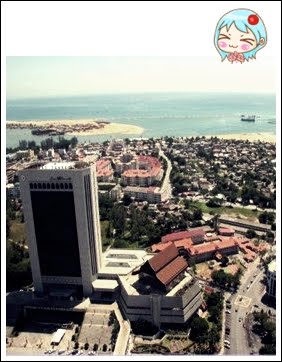 Bandar Kuala Terengganu