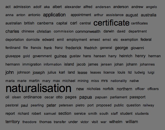 [textcloud_1_PNG.png]