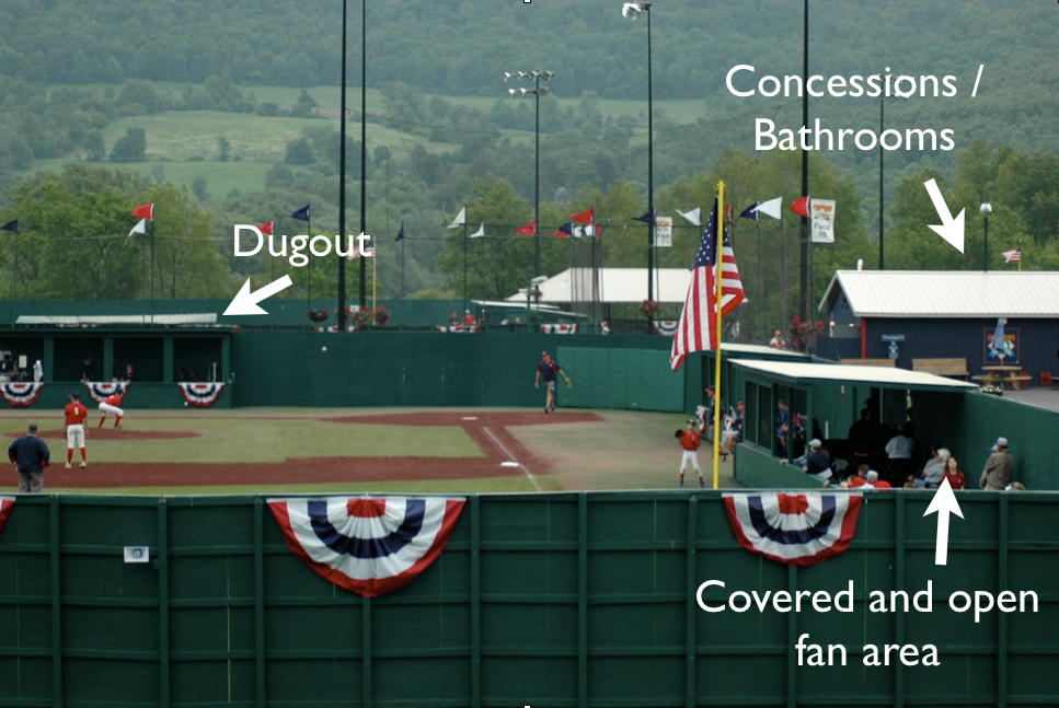 STATS DAD Youth Baseball Cooperstown Dreams Park Tips and Tricks (Part 7)