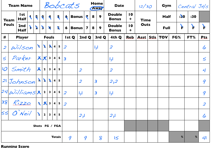 stats dad youth basketball how to keep score part 2 basketball playing time spreadsheet