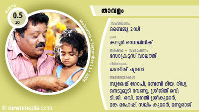 Thavalam - Malayalam Film Review: Directed by Baiju 2D; Story by Kaloor Dominique; Screenplay and Dialogues by Socrates Vaalaththu; Starring Suresh Gopi, Ridhya (Rithya), Baby Diya, Jagathy Sreekumar, Manka Mahesh, Nedumudi Venu, Sindhu Menon, Bijukuttan, Manraj. Thavalam - Malayalam Film Review: Directed by Baiju 2D; Story by Kaloor Dominique; Screenplay and Dialogues by Socrates Vaalaththu; Starring Suresh Gopi, Ridhya (Rithya), Baby Diya, Jagathy Sreekumar, Manka Mahesh, Nedumudi Venu, Sindhu Menon, Bijukuttan, Manraj.