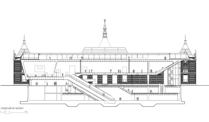 Architecture Overview: Stedelijk Museum