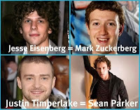Social Network vs Facebook