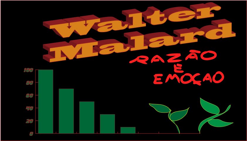 Walter Malard