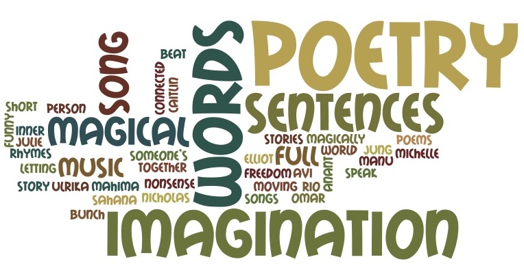 Thesis Statement Example For Essays How To Create A Thesis Amp Outline For A Poetry Essay The Pen And Business Writing Services Uk also Essay About Learning English Language The Advantages Of Term Paper Writing Services What Is Poetry Essay Thesis Statement Examples Essays