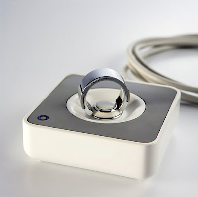 Security Ring