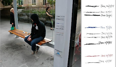 16 Creative and Clever Bench Advertisements (16) 3