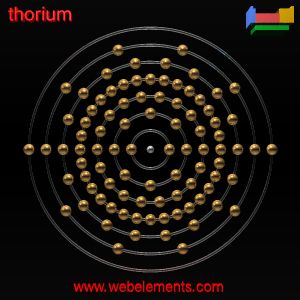 thorium as a nuclear fuel.