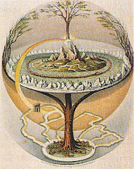 tree-of-ife-biliave