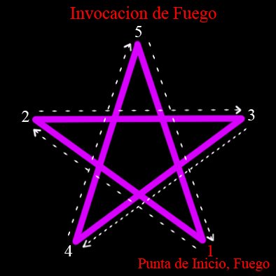 [PENTACULO+DE+INICIO+FUEGO.jpg]