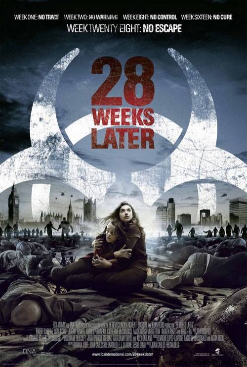 Imdb 28 Weeks Later: