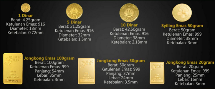 Koleksi Jongkong emas & Dinar Emas Public Gold