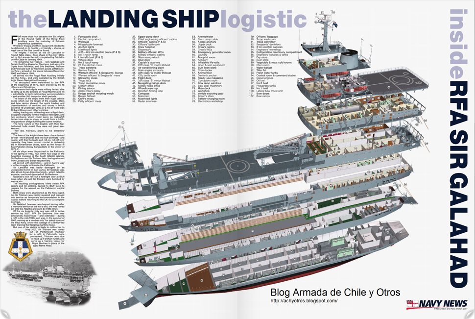 2 - Buques Logisticos - Página 5 RFA+Sir+Galahad+-+copia