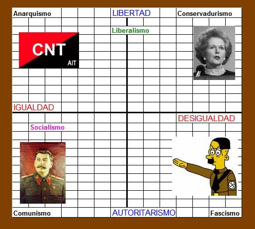 [coord+lib.igual.excel.dibujo.JPG]