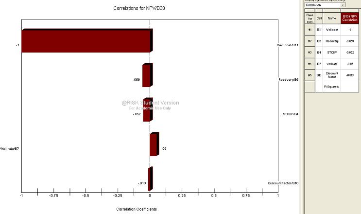 [Tornado+Graph.JPG]