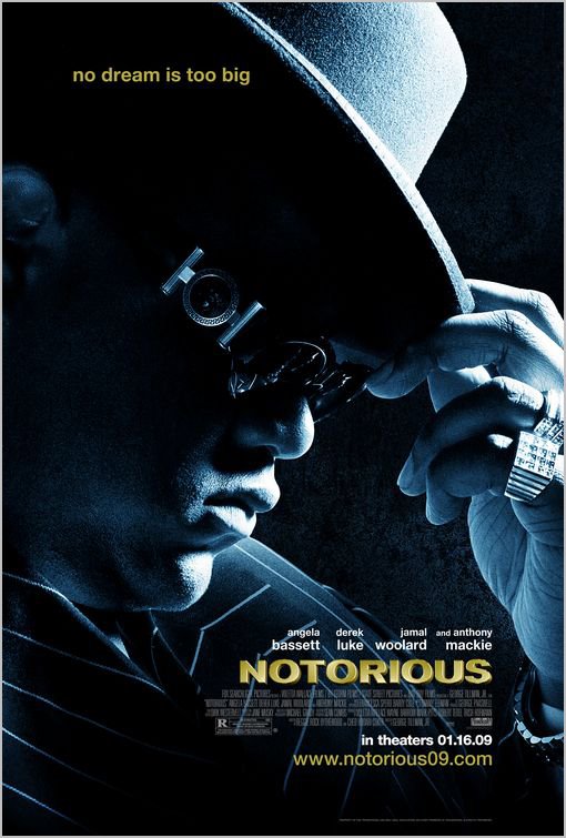 [notorious+movie.jpg]