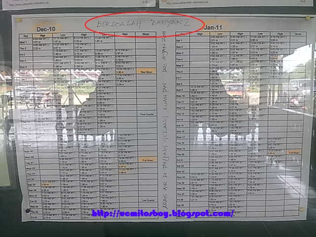 Utk Lebih Lanjut Carta Air Pasang Surut Sila Pergi Ke Portal Jabatan Utk Lebih Lanjut Carta Air Pasang Surut Sila Pergi Ke Portal Jabatan