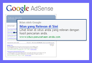 Meningkatkan Pendapatan Adsense Meningkatkan Pendapatan Adsense
