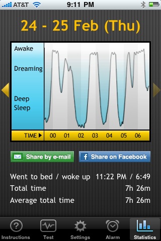 [sleep]