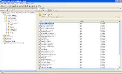 synonym list synonym list