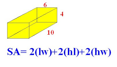 Area Rectangular Prism