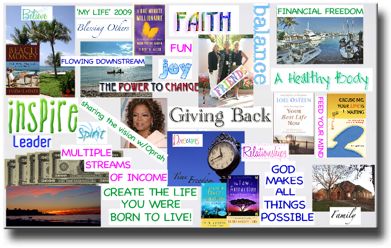 A vision board is a simple yet A vision board is a simple yet
