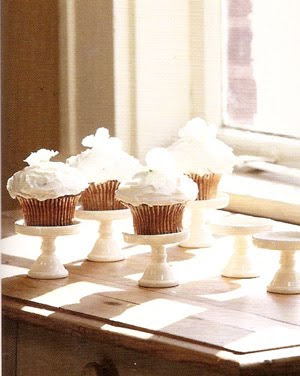 Antique Cupcake Stand Antique Cupcake Stand