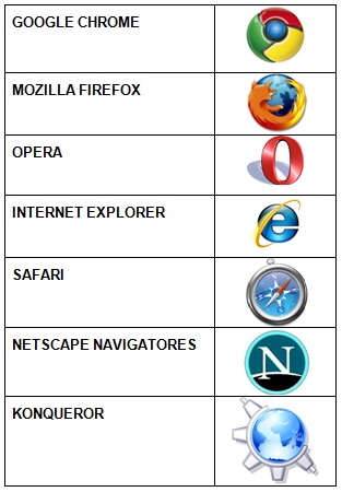 IP DE PAGINAS WEB ip de paginas web: