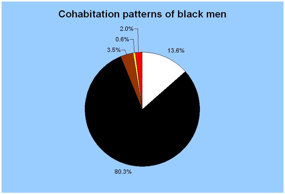 [black+men+live.gif]