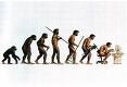 Evoluciòn del Hombre