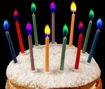 Birthday Cake  Candles on Birthday  Happy 19th Birthday  My