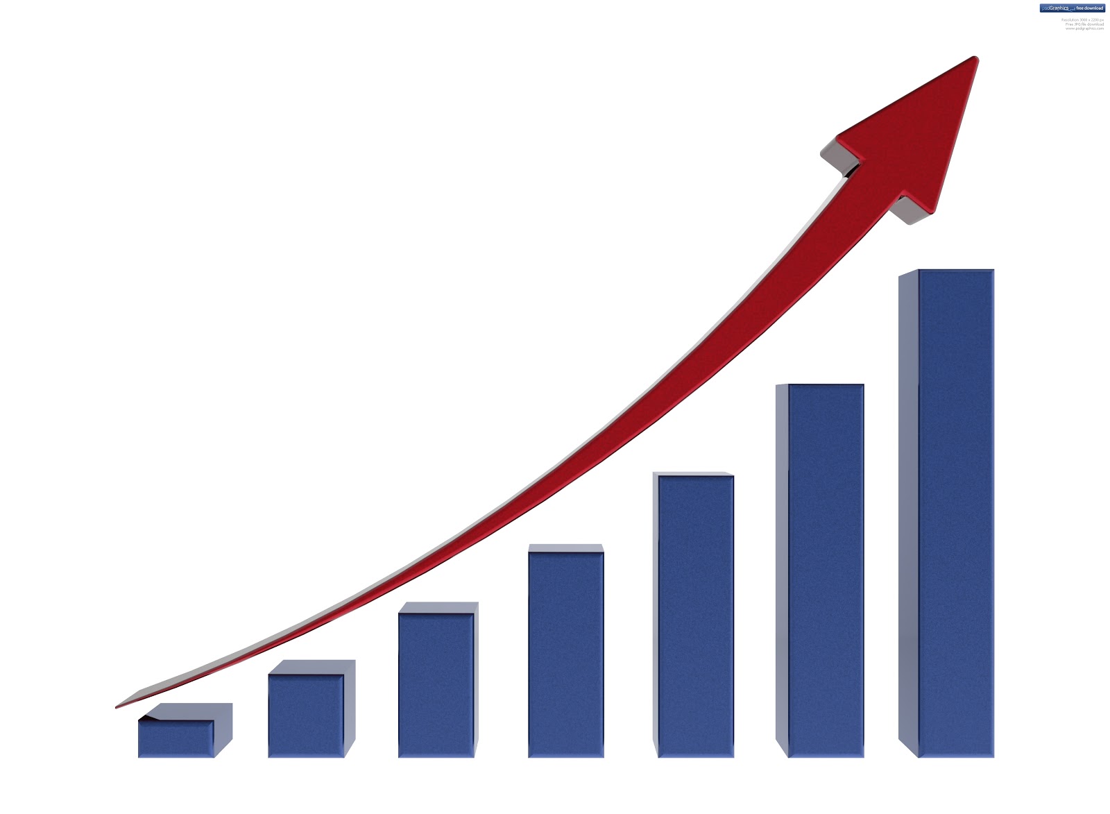 Not just GARP -- new Growth Stock screen captures some real winners