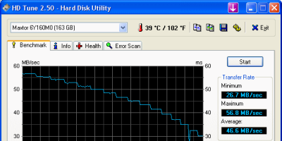 HD Tune 2.55 Free Version logo/screenshot