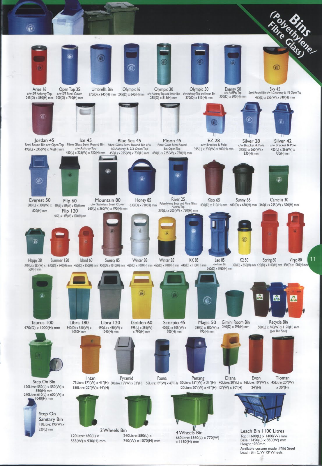 Jenis-Jenis-Tong-Sampah Jenis Jenis Tong Sampah http://aznadienterprise.blogspot.com/2010/05 ...