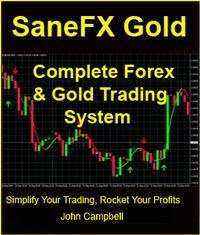 Gold forex trader