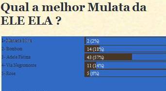 [adele+pesquisa1.jpg]