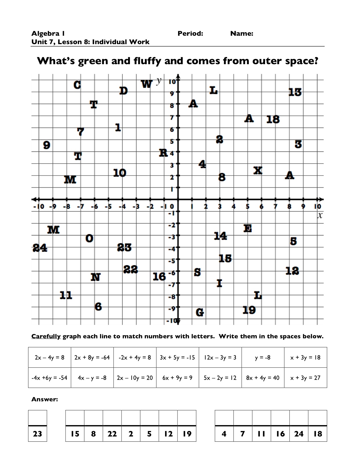 The Exponential Curve: Some fun(ish) worksheets Regarding Systems Of Inequalities Worksheet