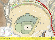 Makkah Diagram