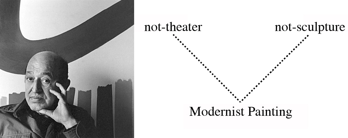 modernist painting essay greenberg modernist painting essay greenberg
